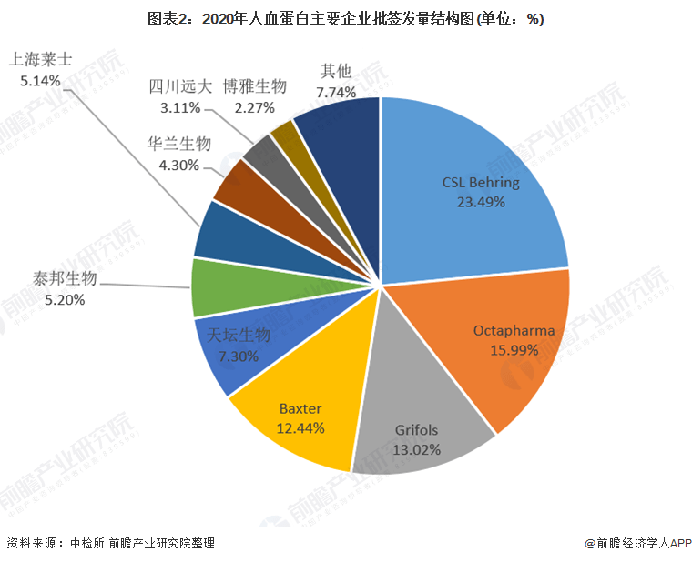 元初人口_捡只丧尸做靠山(3)