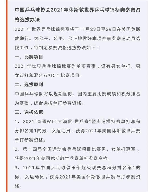 国乒世乒赛选拔规则有问题 乒协提前留后手 不如日本选拔更透明 刘诗雯