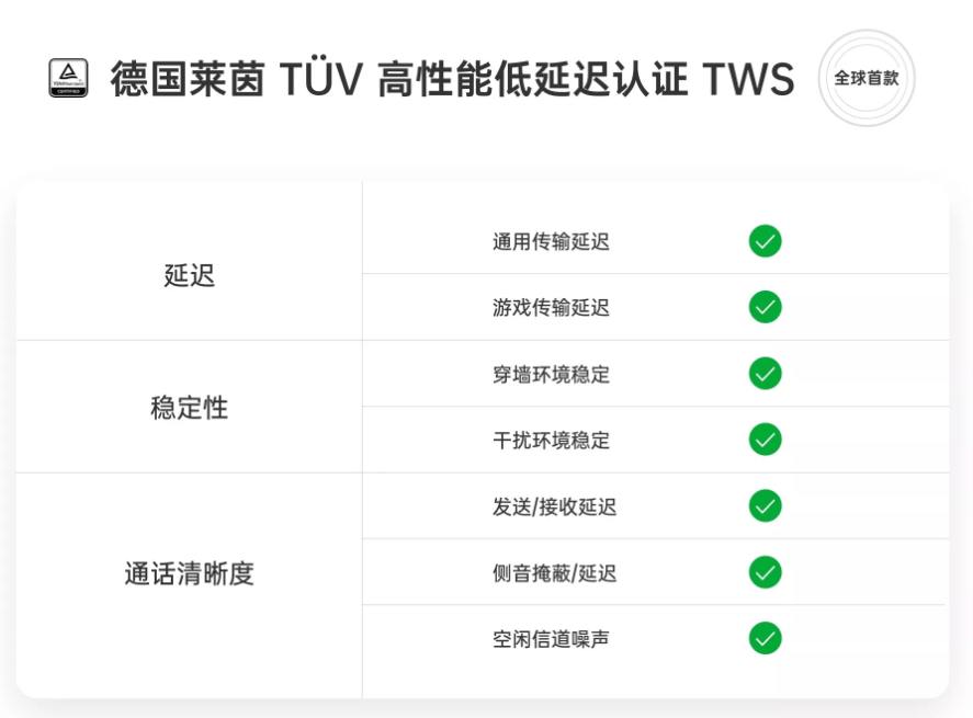 情侣考研考上同所大学后视频拆通知书 Oppo Enco Air 高颜值 好音质 低延时莱茵认证 售价不到0