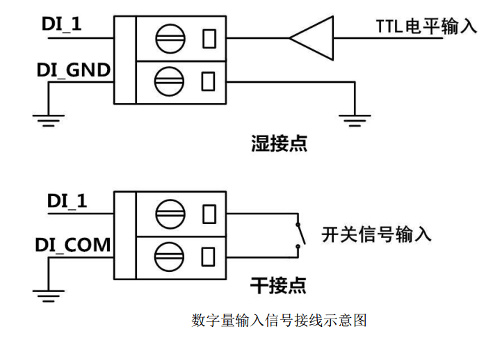 无源干接点信号接线图图片