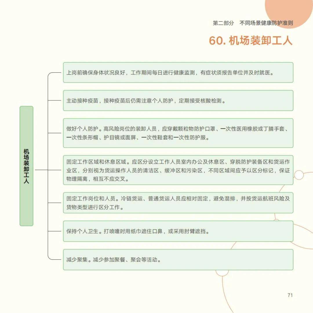 疫情|国家卫健委发布《新冠肺炎疫情防护指导手册》
