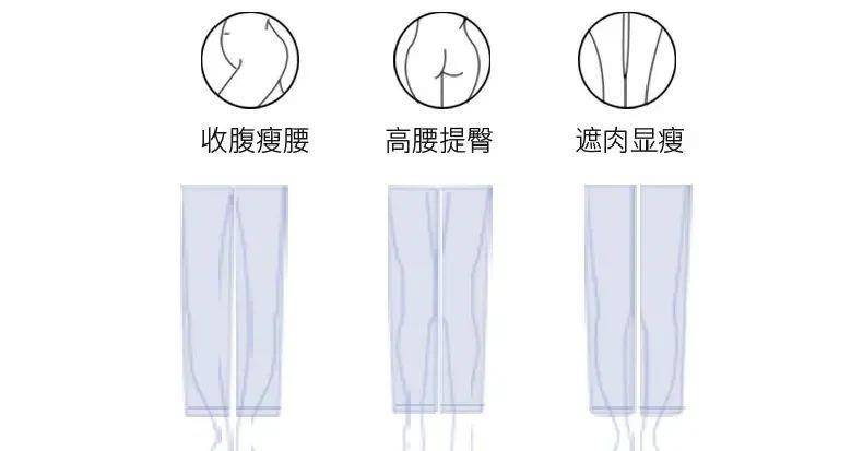 设计|下半年流行的4条裤子，谁穿谁时髦