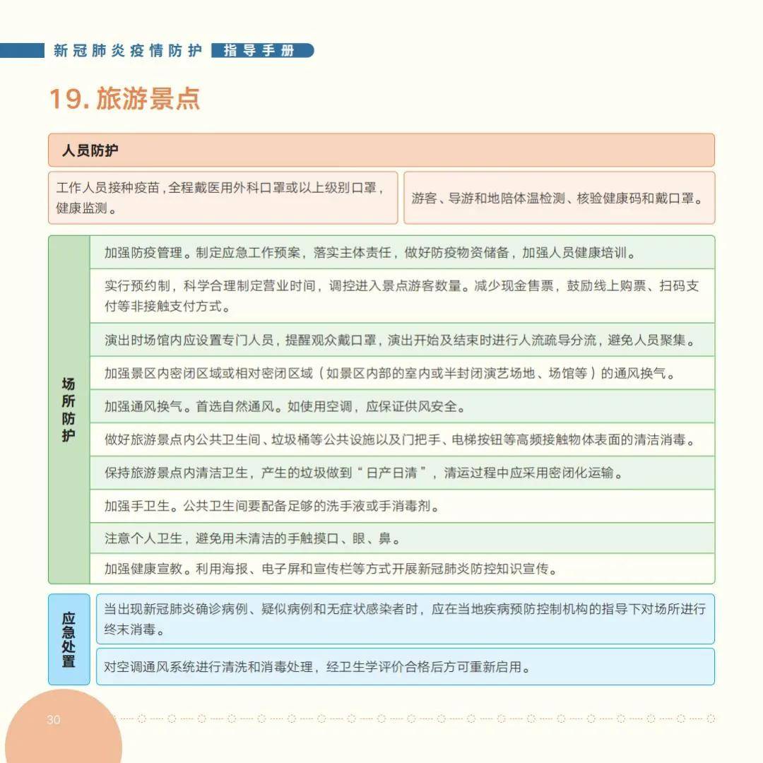 疫情|国家卫健委发布《新冠肺炎疫情防护指导手册》