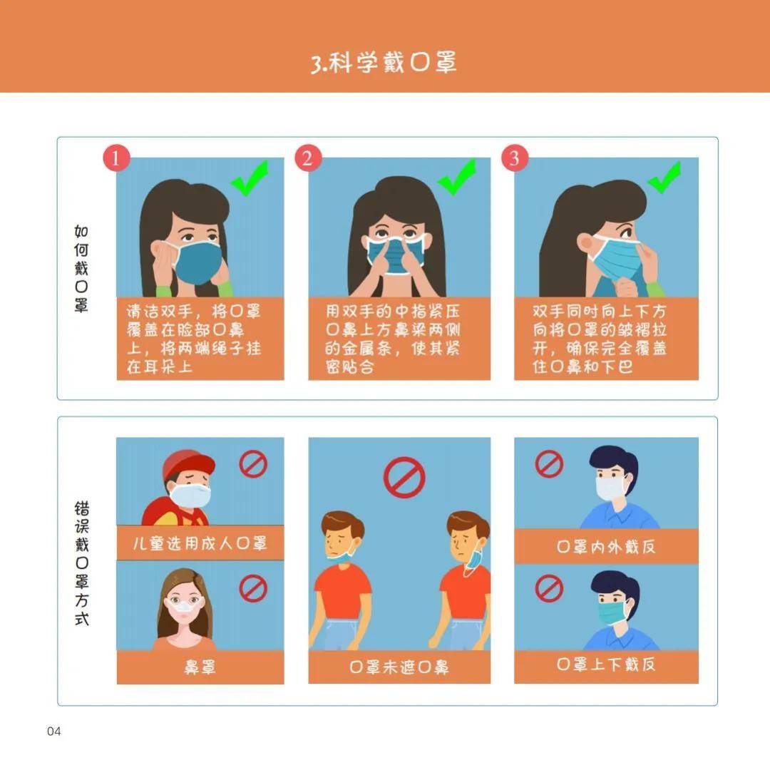 疫情|国家卫健委发布《新冠肺炎疫情防护指导手册》