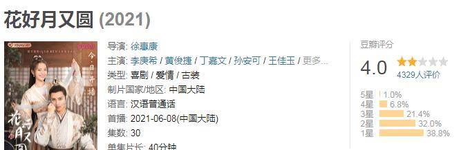 评分|上半年5部“烂剧”,43岁刘涛演少女被吐槽,许凯程潇人设崩塌