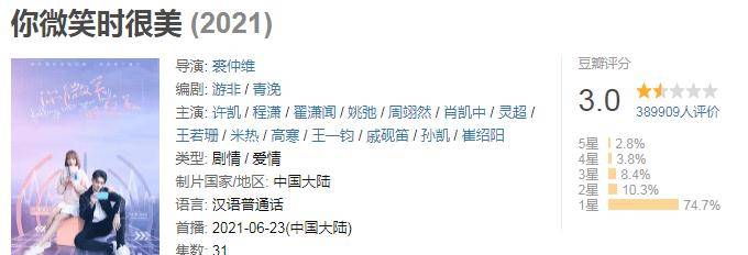 评分|上半年5部“烂剧”,43岁刘涛演少女被吐槽,许凯程潇人设崩塌