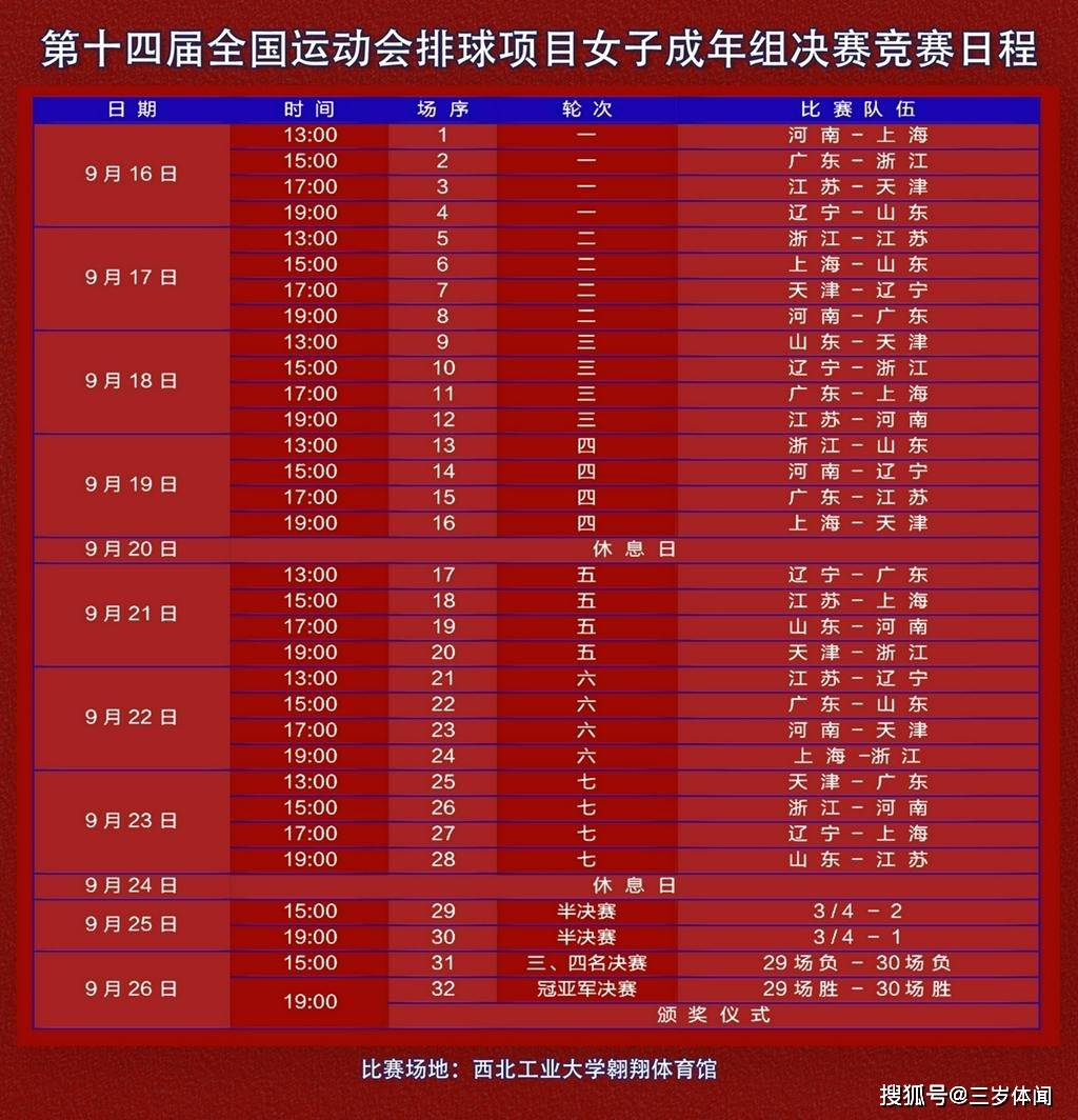 原创提前收藏!2021全运会女排详细赛程,直播平台以及主要夺冠热门