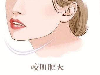 变形|新依美瘦脸:这些坏习惯会让你的脸越来越大