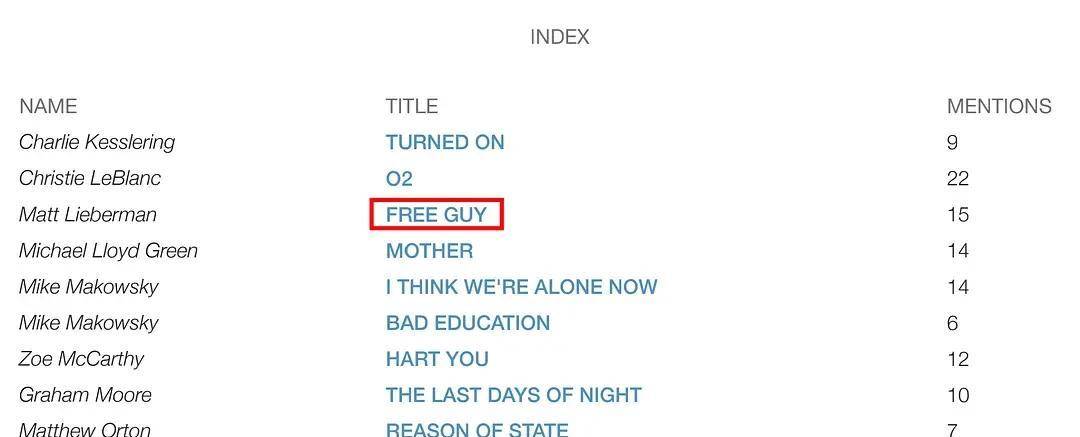 电影|致敬各大经典游戏、电影,《失控玩家》里暗藏的彩蛋你发现了吗?
