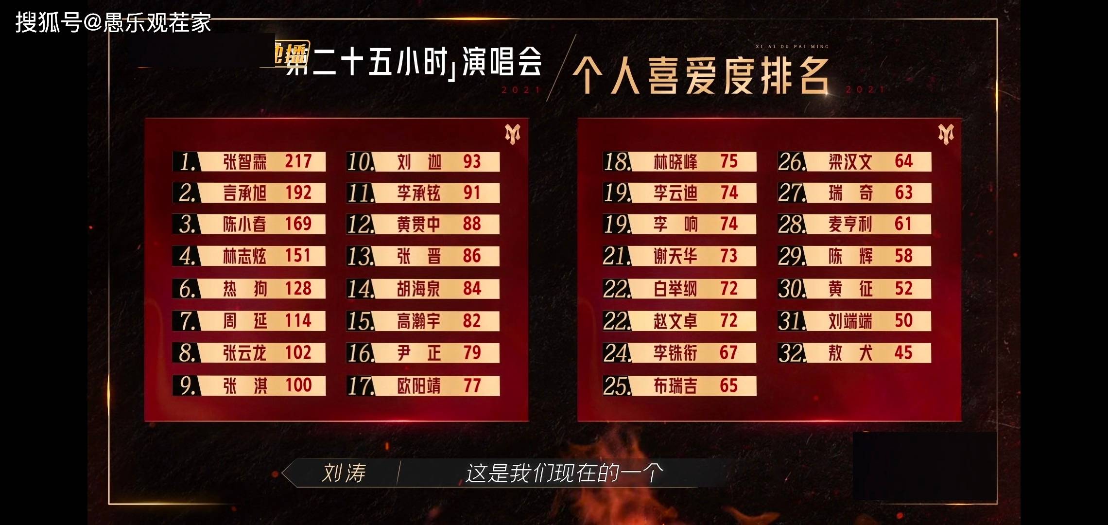 部落|陈辉欧阳靖刘端端被淘汰令人惋惜，节目赛制、部落策略占主因