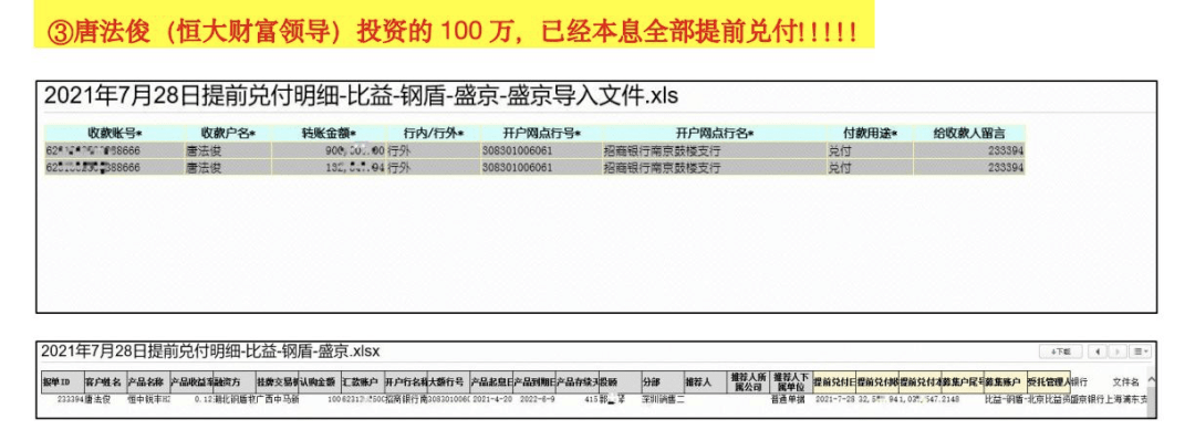 恒大理财产品挤兑,投资者还好吗?_兑付