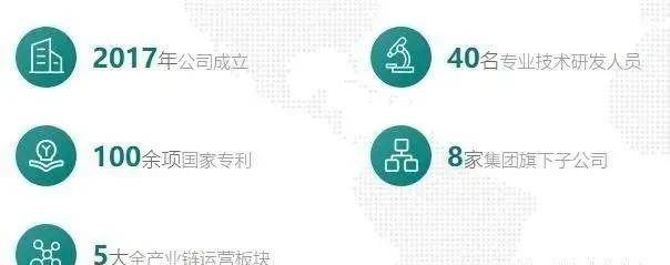 萱嘉生物因涉嫌传销被冻结1500万元 安幕茵虚假宣传(图2)