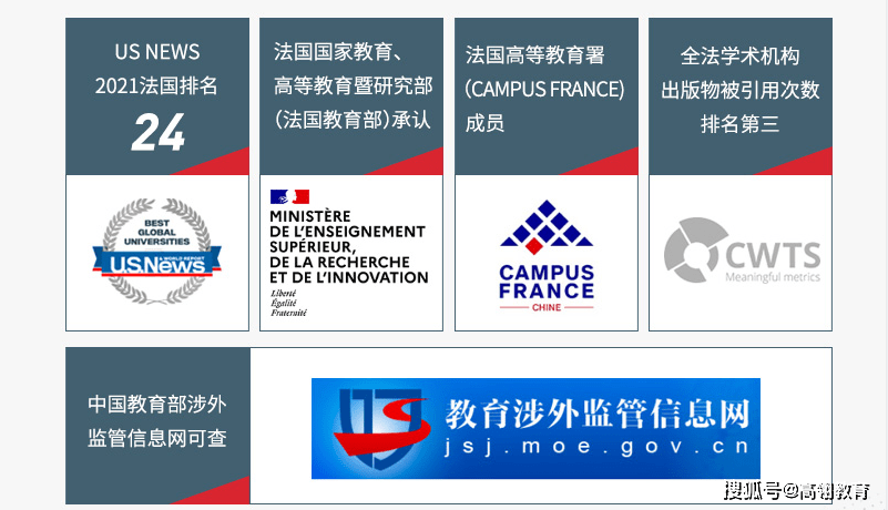 france)成员法国国家教育,高等教育暨研究部(法国教育部)承认中国教育