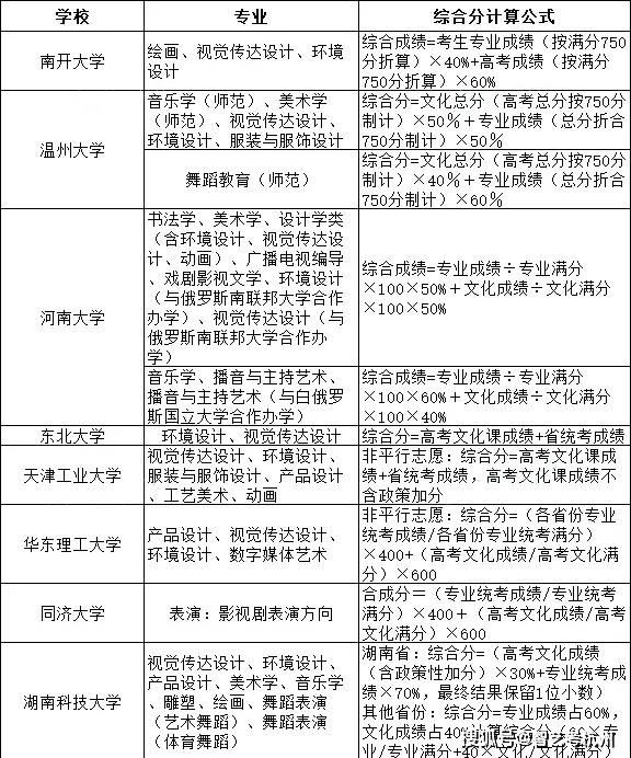 实践的形式可分为哪几种类型 6db4144c0cb542b3b406d726a2fef9ca.jpeg