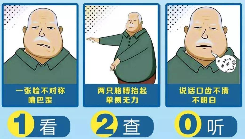 抢救|脑卒中救治 把握“黄金抢救期”