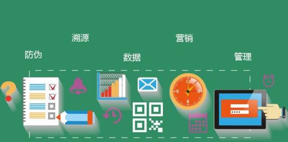 消费者|奇强试运行“一物一码”，产品数字化转型达到预期效果
