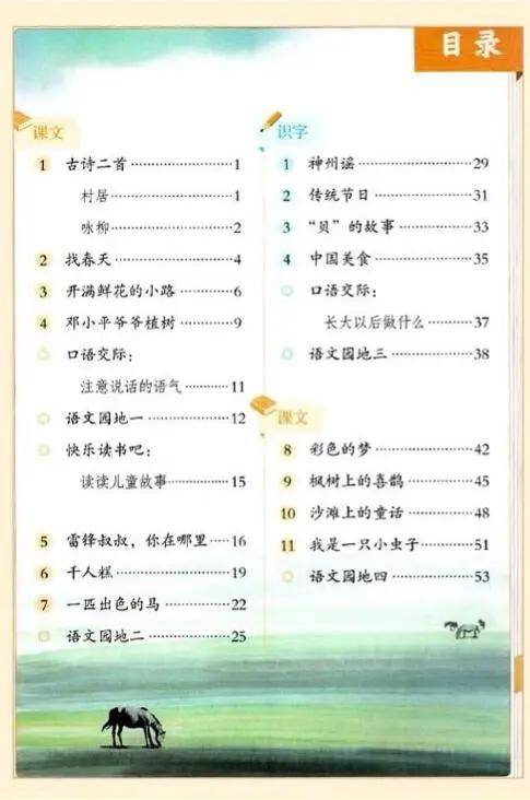糖葫芦简谱_冰糖葫芦简谱(2)