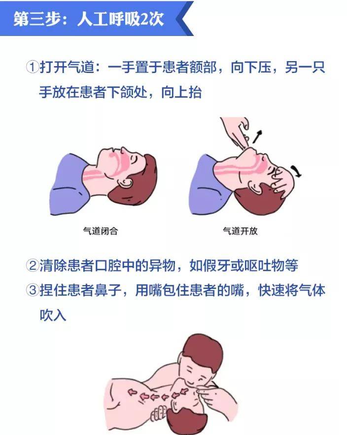 活动|西安市胸科医院：手把手教你学急救！