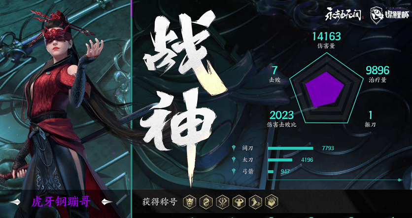 无间|永劫无间锦鲤杯压轴之战，虎牙钢镚哥拿下战神，带队晋级总决赛