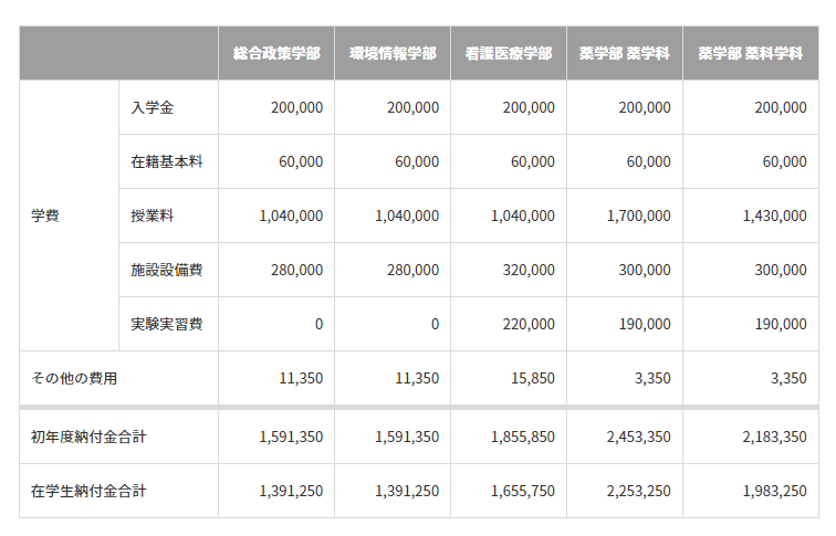 高校冷门专业一览表 fdf41c1c9ea2479c8927f301a98968df.png