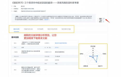 引文|知网，你怕了吗？免费提供论文下载服务的钛学术来了！