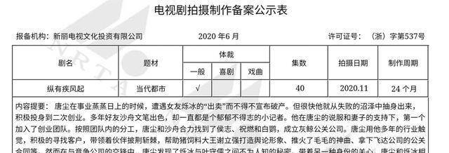 观众|靳东又要演行业精英了，与老搭档三度合作，女主也是高颜值演技派