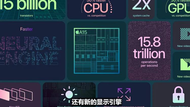 Apple|最强A15处理器，120Hz终到来：苹果发布iPhone 13等诸多新品