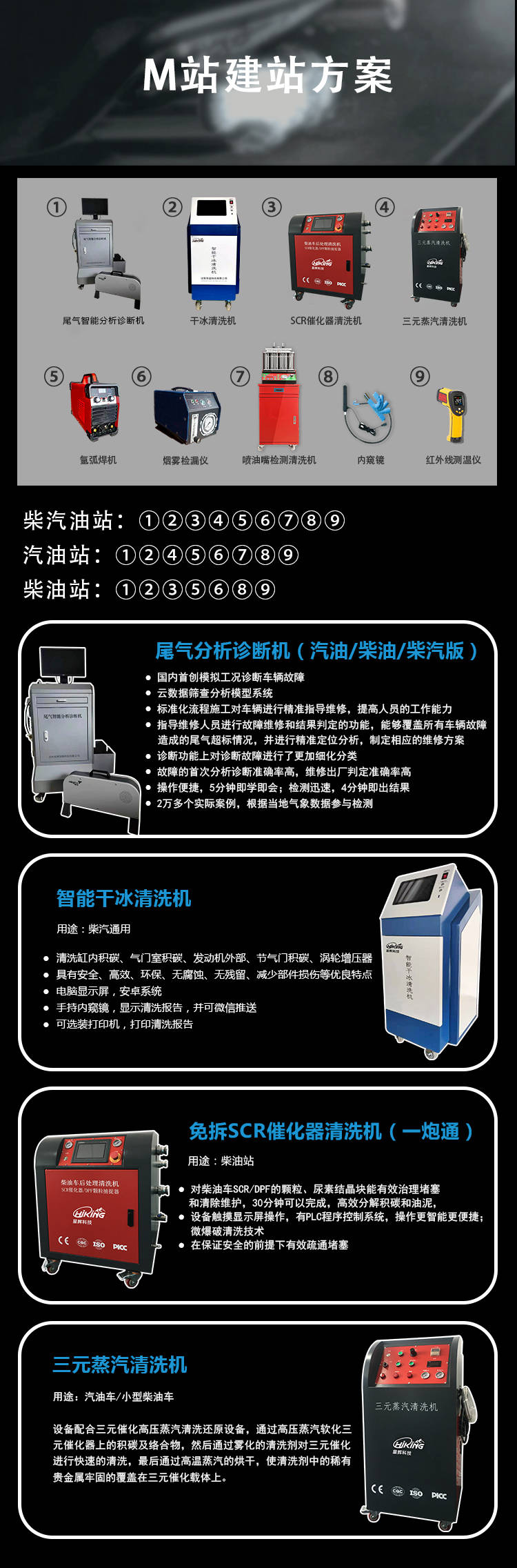 M站尾气治理诊断设备 技术