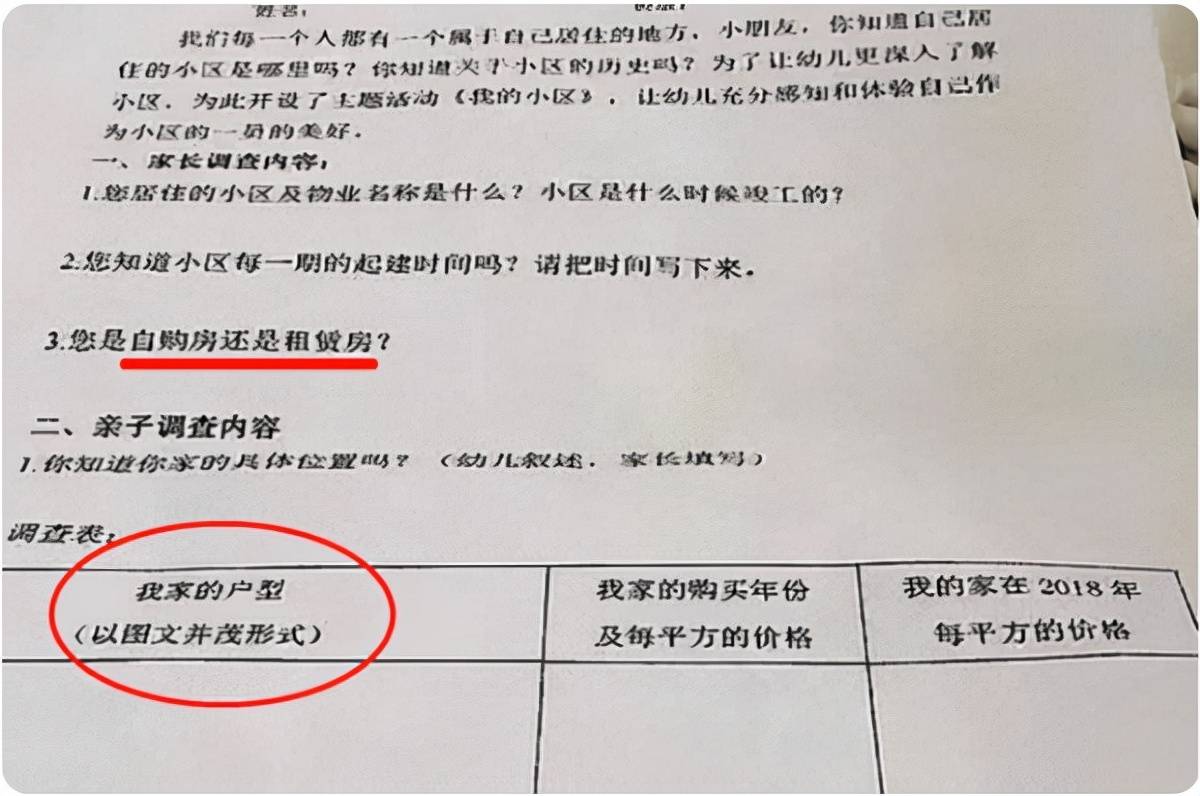 进行|幼儿园进行“家庭背景”调查，家长见招拆招，化身反套路高手