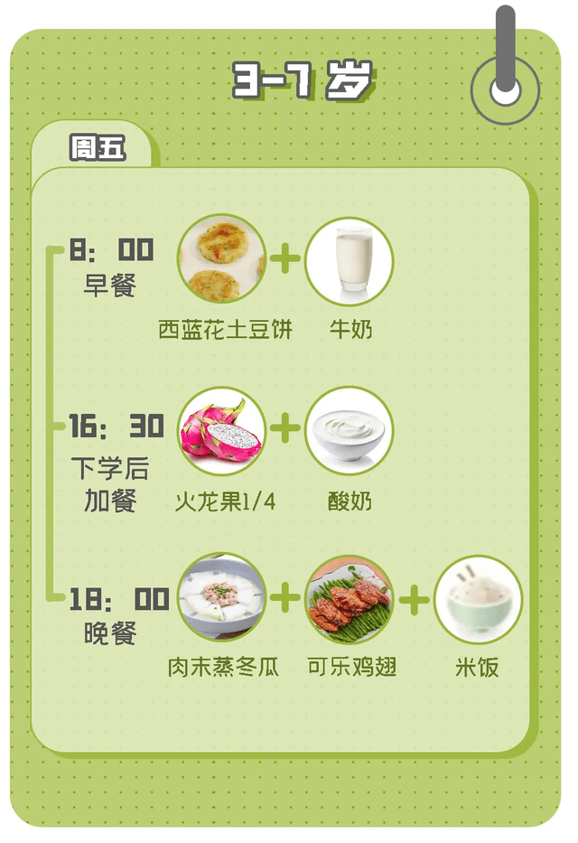 蔬菜|抓紧“猛长期”尾巴！用这个菜单，娃娃的三餐都是营养满分