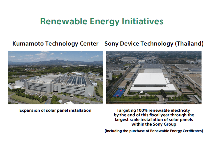 索尼2021ESG简报:精进可持续性管理,业务和技术创造价值-家电圈官网