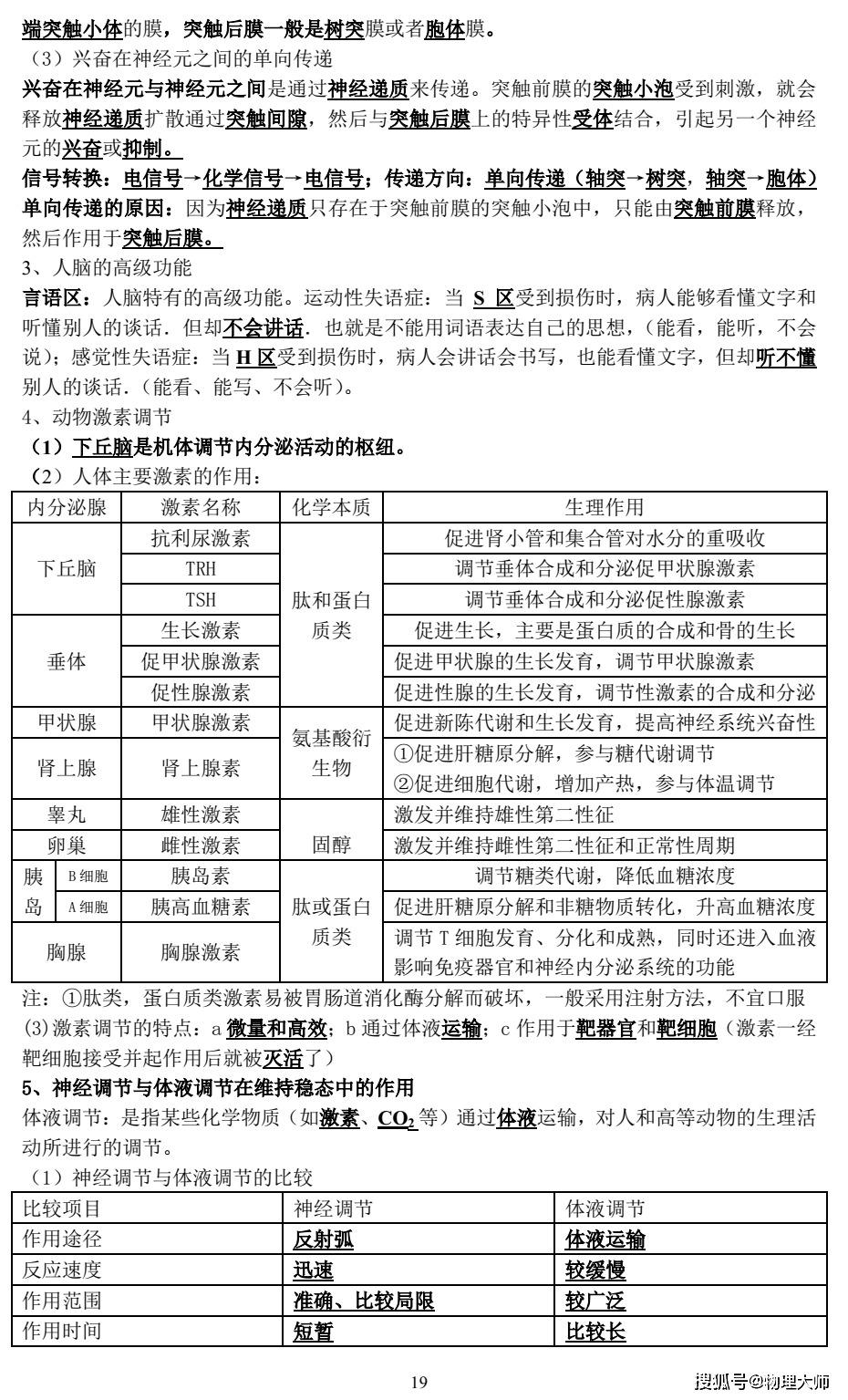 知识点汇总梳理 07e846f4611d42b4b37cc4d3665a211d.png
