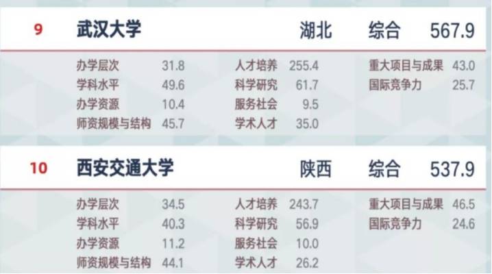 大学是怎么分系 206ba1b14c494236aa3f7d65553ef358.jpeg