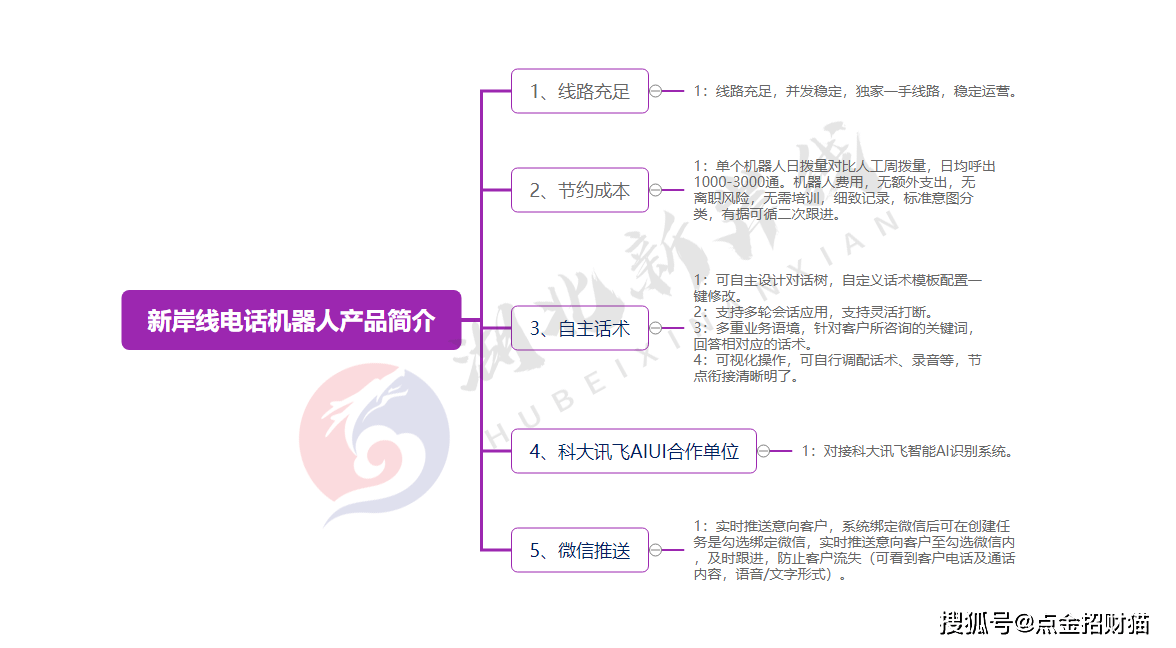 中小企业如何找到新的业绩增长点 智能营销系统是破局之匙 销售