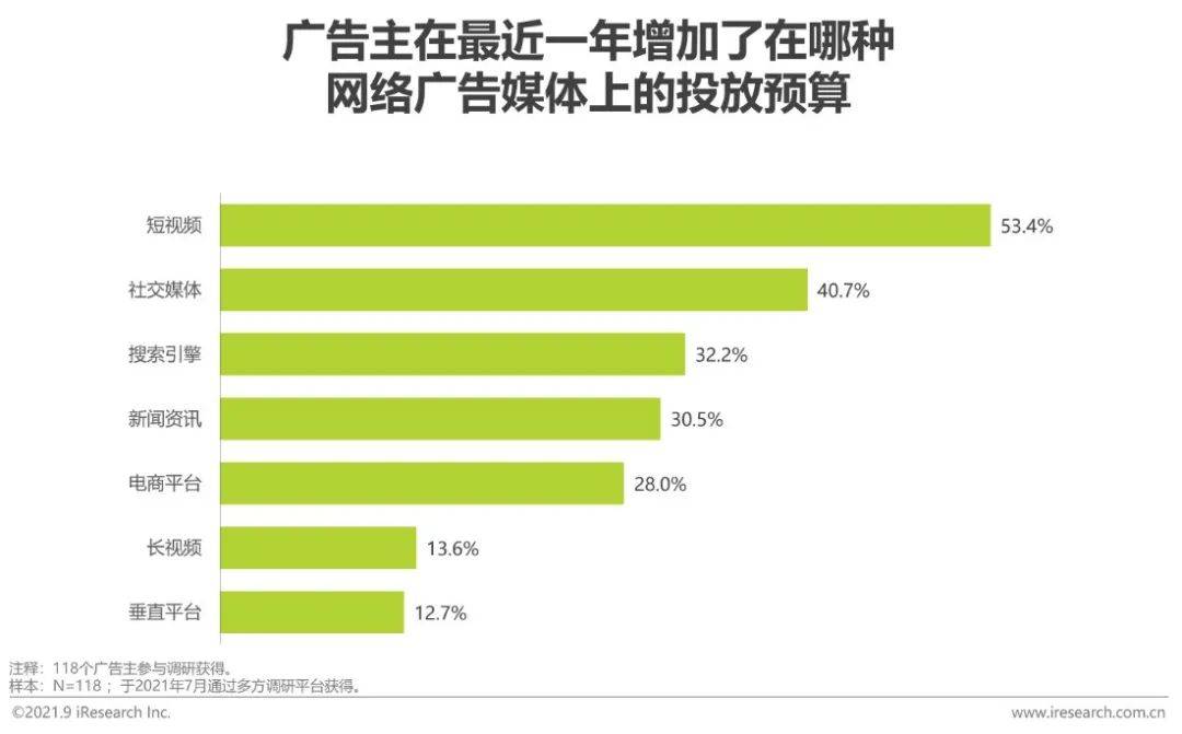 中国芯片产业的纳秒级追赶 ab4c678c8763426d996e672102297c41.jpeg