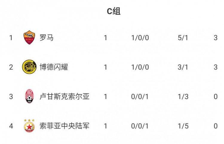 球迷简谱_儿歌简谱(2)