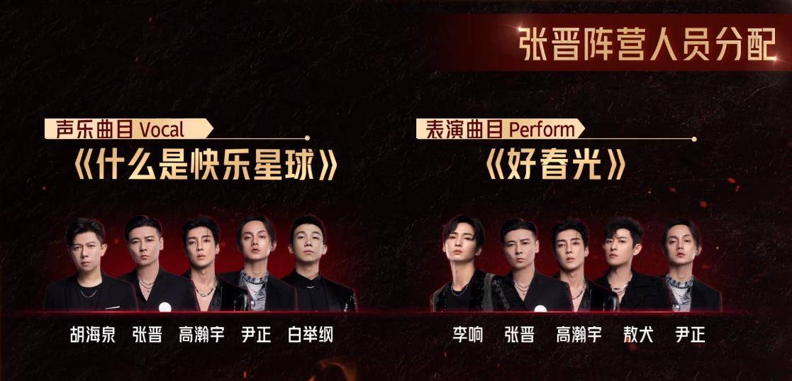 张晋|看了哥哥们分组后的练习,李云迪三公被淘汰不冤