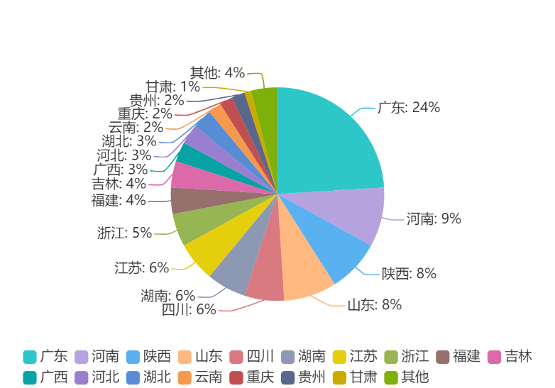 姓岳的人口_海昏侯国遗址公园2019年开放 南昌也要建 橘子洲(2)