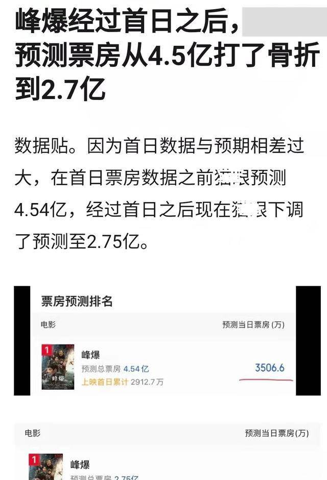 业内人士|《峰爆》口碑坍塌，被讽《上海堡垒》第二，惨遭业内人士犀利吐槽