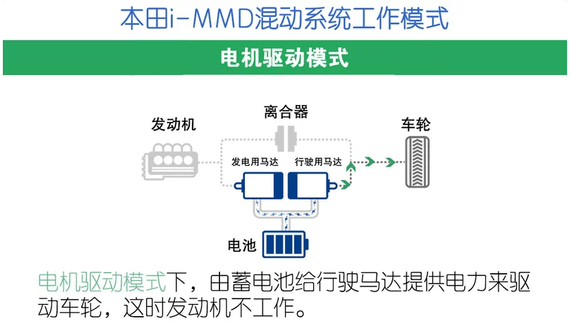 dm是什么原理_dm宣传单是什么意思(3)