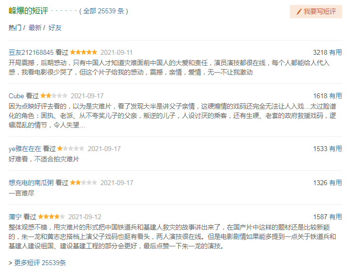 电影|《峰爆》遭专业电影媒体1星差评,主编发朋友圈吐槽:烂片零负评