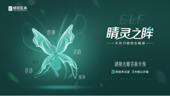眼袋|健丽去眼袋全新升级——[睛灵之眸]，打造灵韵灵动眼眸