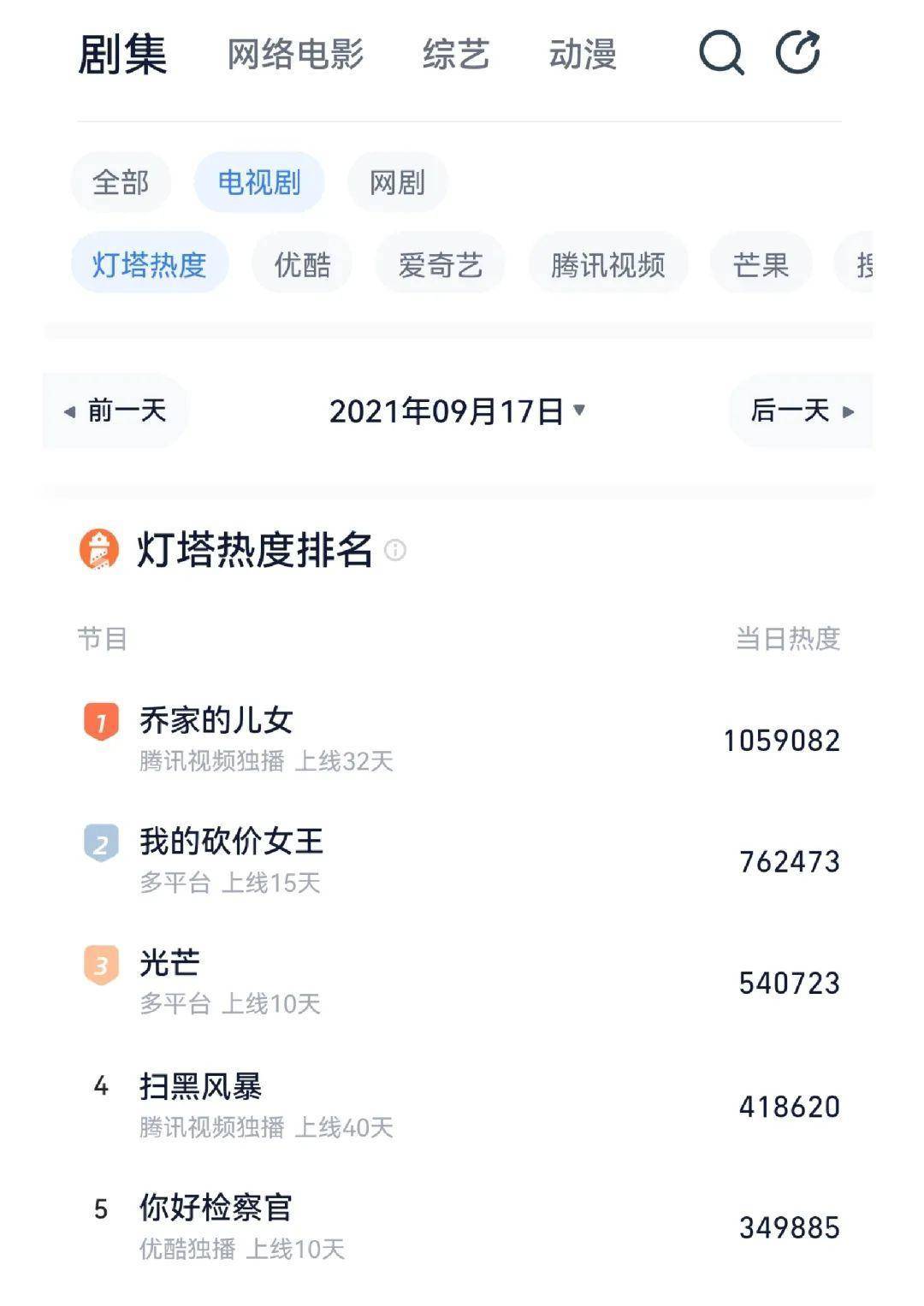 光芒|拒绝倍速！燃爽齐飞的《光芒》将年代剧做出青春感