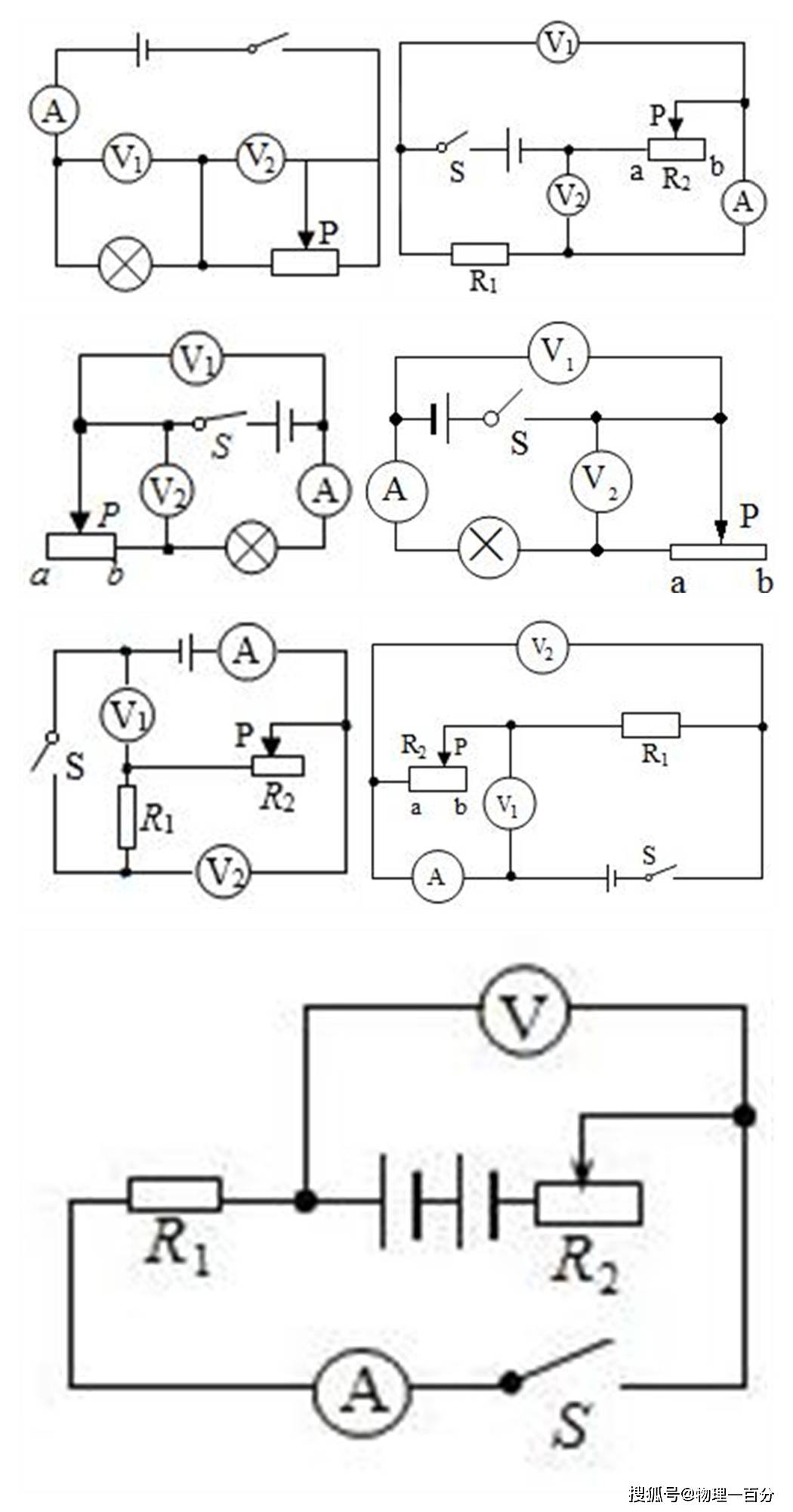 阻值|彻底避免中考犯错！五张归纳图，轻松解决初中物理电学难题！