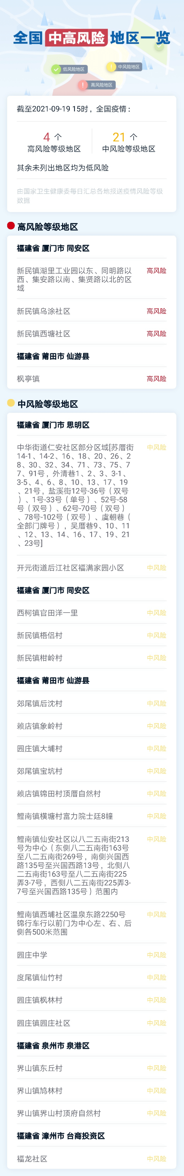 阳性|此地一医院发现一例阳性！长春疾控最新提醒！