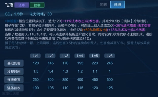 什么可以减少技能cd 328a4d5259144b1f8f144f8a7571f26b.png