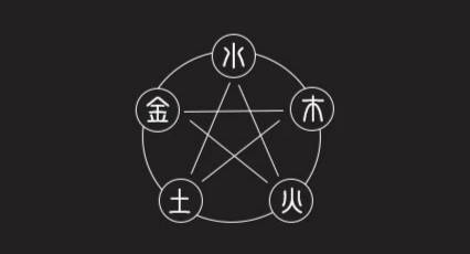 易占鉴 五行 金木水火土 的结构特性与应用 进行 易占鉴 五行 金木水火土 的结构特性与应用 进行