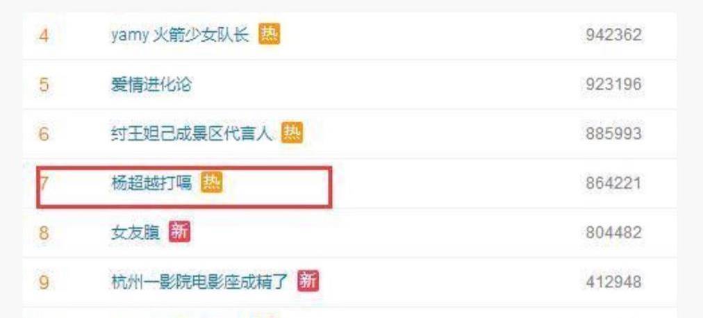 舞台|自卑女孩杨超越,从服务员到顶流明星,是如何改天换命的?