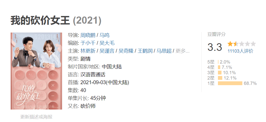 女王|豆瓣评分3.3，根源在于这三个“狗血”剧情