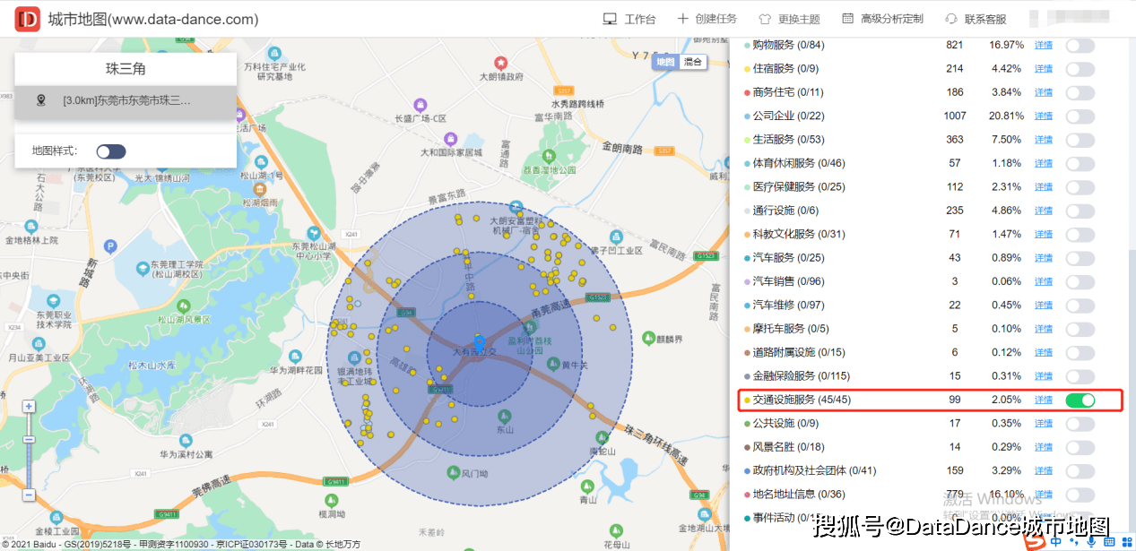 地区|化妆品行业选址如何快速了解商圈内用户画像，住宅分布交通等情况